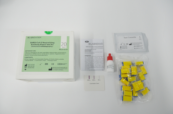 Jednoetapowy zestaw testowy przeciwciał neutralizujących Covid przeznaczony do testu immunologicznego przepływu bocznego