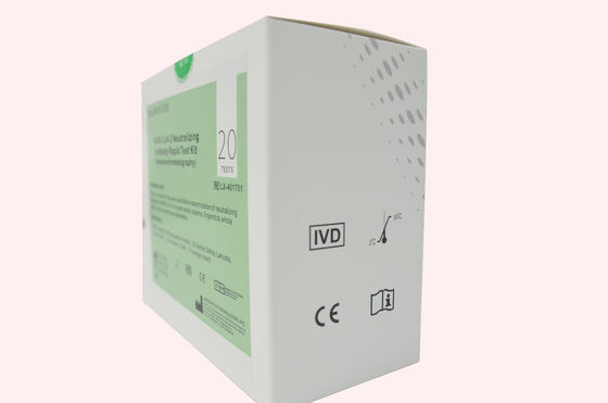 Zestaw testowy przeciwciał neutralizujących OEM ODM COVID-19 20 testów w pudełku